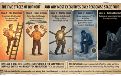 burnout 5 stages