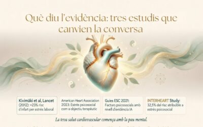 evidencia cardiaca salud espana es spain
