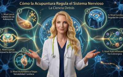 jasmine_como la acupuntura regula el sistema nervioso la ciencia detras_es