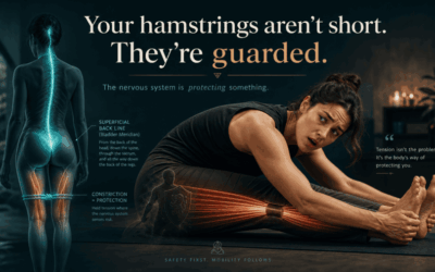 short hamstrings are guarded ad en