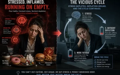 vicious cycle running on empty burnout